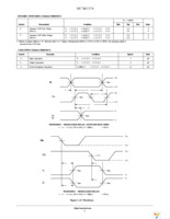 MC74LCX74DTR2G Page 5