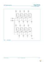 74LVT273PW,118 Page 3