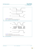 74LVT273PW,118 Page 9