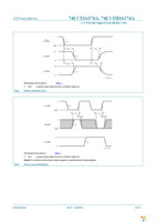 74LVT16374ADGG,518 Page 10