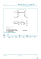 74LVT16374ADGG,518 Page 11