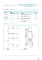 74LVT16374ADGG,518 Page 2