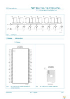 74LVT16374ADGG,518 Page 3