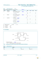 74LVT16374ADGG,518 Page 9