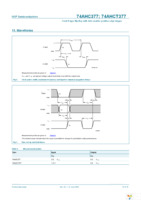 74AHC377PW,118 Page 10