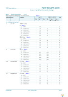 74AUP1G175GW-Q100H Page 11