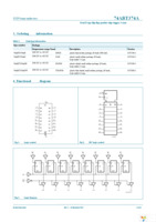 74ABT374APW,118 Page 2