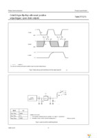 74HCT7273D,118 Page 11