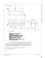 74AC273PC Page 11