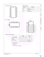 74AC377PC Page 2