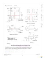 74ABT374CSJ Page 10