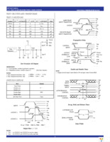 IDT74LVC16823APAG8 Page 5