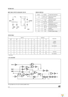 M74HC109B1R Page 2