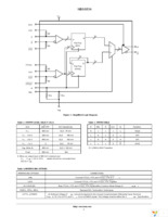 NBSG53ABA Page 3