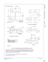 MM74HC132MTCX Page 6