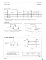 74ABT04D,112 Page 4