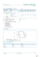 74AHC04PW,118 Page 7