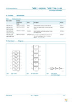 74HC14D-Q100,118 Page 2