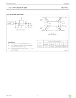 74LVT32PW,112 Page 5