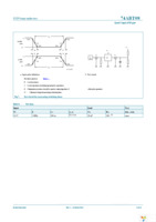 74ABT08PW,118 Page 6