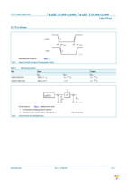 74AHCT1G08GW-Q100, Page 6