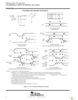 CD74ACT32M96 Page 4