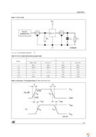 74LVC32ATTR Page 5