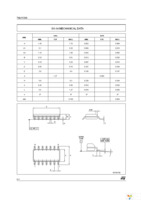 74LVC32ATTR Page 6