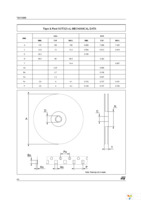 74V1G00CTR Page 8