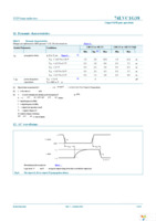 74LVC1G38GW,125 Page 7