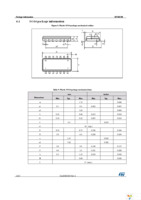 M74HC08RM13TR Page 12