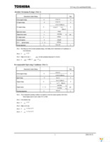 TC74LCX14FN(ELP) Page 3