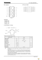 TC74VHC14FT(EK2,M) Page 2