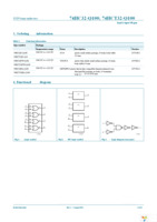 74HC32D-Q100,118 Page 2