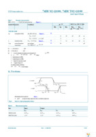 74HC02D-Q100,118 Page 7