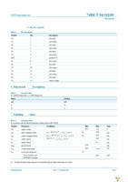 74HCU04D-Q100J Page 3