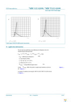 74HC132D-Q100,118 Page 10