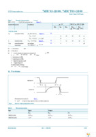 74HC03PW-Q100J Page 6