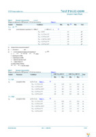 74AUP1G32GW-Q100H Page 8