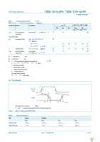 74HC30D-Q100J Page 7