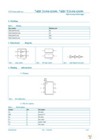 74HCT2G04GV-Q100H Page 2