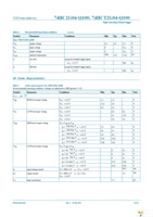 74HCT2G04GV-Q100H Page 4