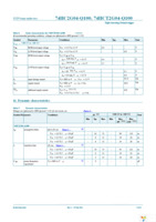 74HCT2G04GV-Q100H Page 7