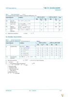 74LVC2G04GV-Q100H Page 5