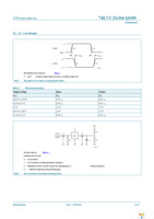 74LVC2G04GV-Q100H Page 6