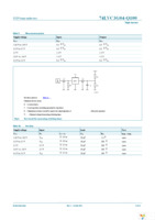 74LVC3G04DP-Q100H Page 8