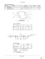 MC74LCX06DR2G Page 4