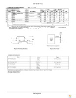 MC74VHCT32ADR2G Page 4