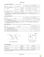 MC74LVX86DR2G Page 3