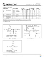 PI74STX1G02CX Page 4